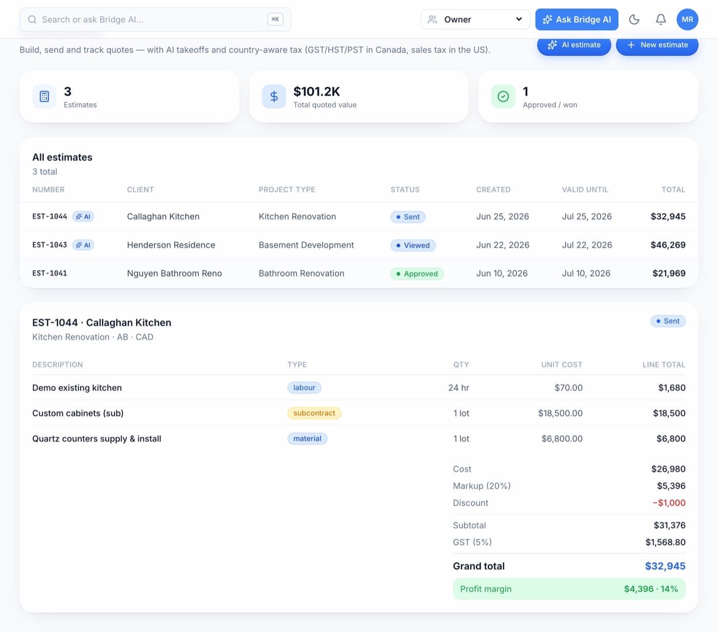 The BuildersBridge estimates screen: an itemized kitchen renovation estimate with labour, subcontract and material lines, 20% markup, 5% GST and profit margin