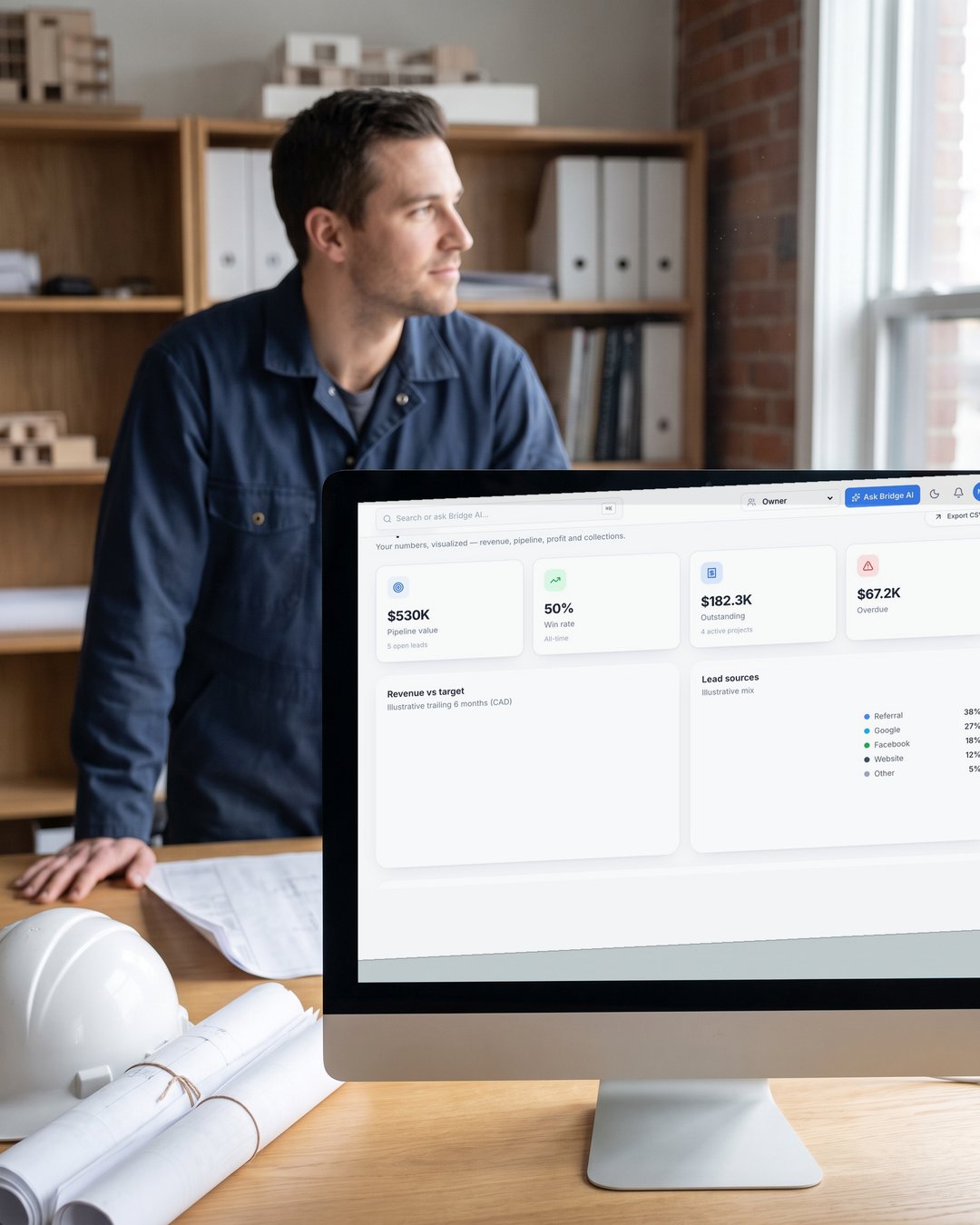 Construction business owners in their office beside a desktop monitor showing the BuildersBridge dashboard — pipeline value, win rate, outstanding invoices and lead sources